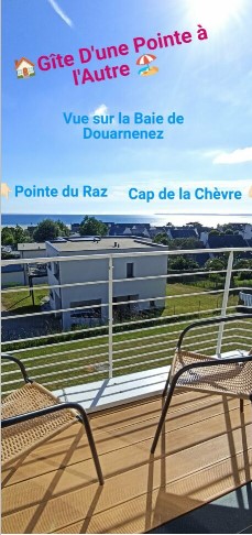 Image D'une Pointe à l'Autre